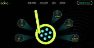 Airdrop - エアドロップ 13 OMG Network | トークンを保有してBoba Networkのトークンを獲得しよう