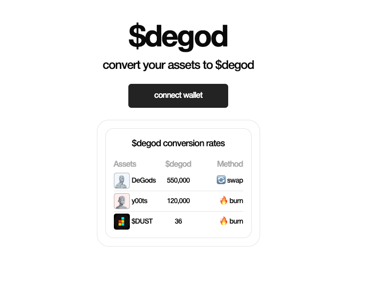 Dust Labsが展開するNFTプロジェクトから$degodトークンがリリース：y00tsのNFTをバーンして$degodを獲得